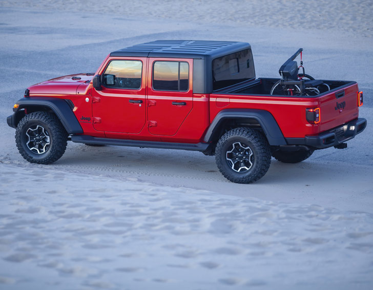 Jeep Gladiator - It’s All In. It’s All Jeep®.
